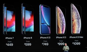 Apple назвала цены новых iPhone и дату их выхода в России Что конкретно представили