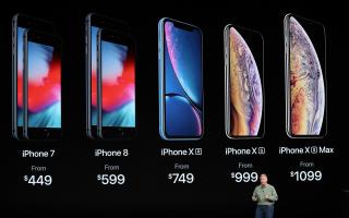 Apple назвала цены новых iPhone и дату их выхода в России Что конкретно представили